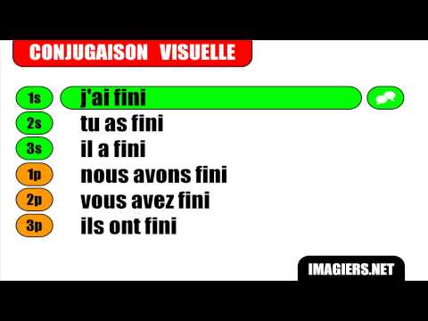 French Verb Conjugation Chart Passe Compose