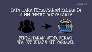TATA CARA PEMBAYARAN PENDAFTARAN DI MMTC! | Eps.23