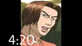 Shingo Shoji 420
