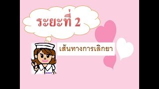 EP.6 เส้นทางการเลิกยา ระยะที่ 2