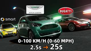The Slowest Car From Every Brand of the 21st Century by Acceleration (Fastest → Slowest)