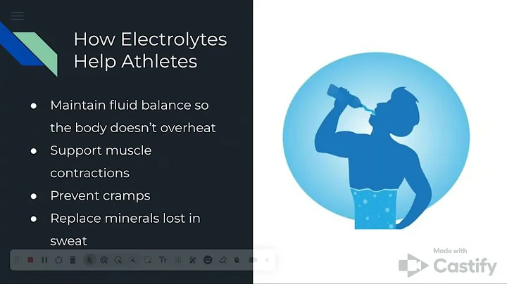 Electrolyte & Powerade presentation - Google Slides - Screencastify - December 8, 2025 12:47 PM