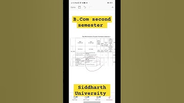 B.Com second semester #Siddharth University#