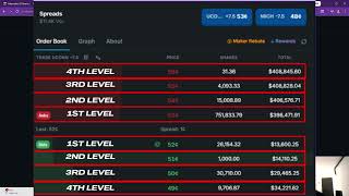 This Bot Farms Polymarket Liquidity Rewards 24/7 (Here's How) - Also Amazing for $Poly Airdrop.