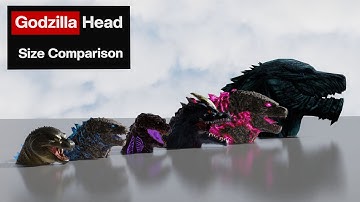 Godzilla Head Size Comparison 3D | Biggest Godzilla Head size Comparison 2024