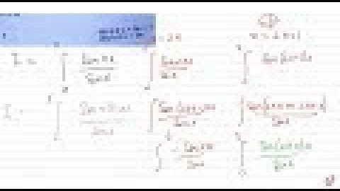 `int_0^pi(sinn x)/(sinx)dx` is equal to