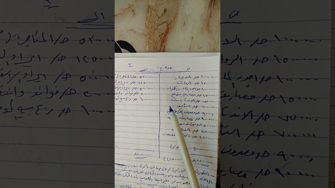 اول تجاري الحسابات الختامية