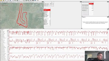 Installing the Race Technology software and going over the basics