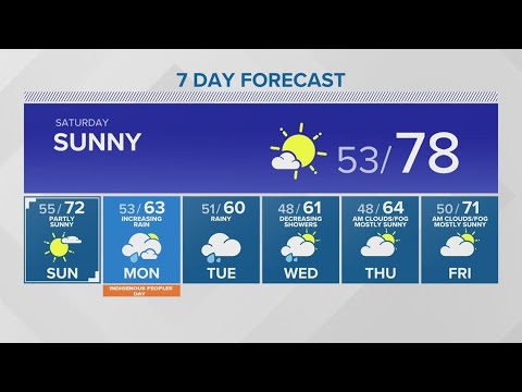 Enjoy a sunny weekend before the rain returns | KING 5 weather - YouTube