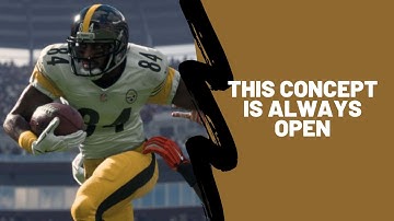 Use This *SIMPLE* Passing Concept To BEAT META Defenses In Madden 22|