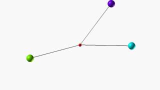 Triple Clackers / computer simulation