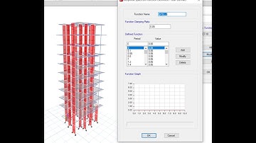 VERTICAL EARTHQUAKE IN ETABS