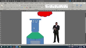 Hướng dẫn sử dụng công cụ vẽ hình trong Word