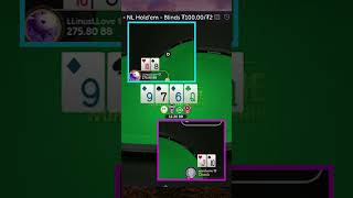 Insane Situation at 100/200 Linus Loeliger vs. Bjorn Li (asianflushie) #pokerplayers #pokerhighlight