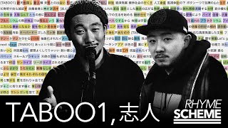 禁断の惑星 / TABOO1 feat. 志人（2010） | Japanese Hiphop Rhyme Scheme 062