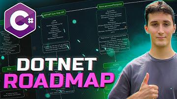 Полный .NET C# roadmap. Как стать dotnet C# разработчиком