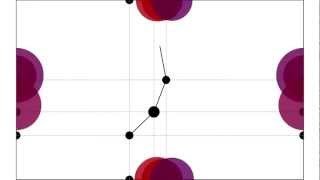Triple Pendulum #2