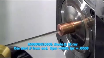 Citizen L20 VIII LFV - Machining Copper