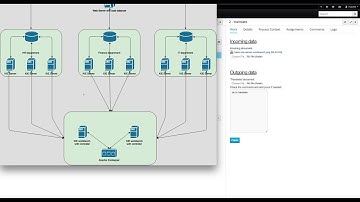 Kie Workbench with Kie Server as backend