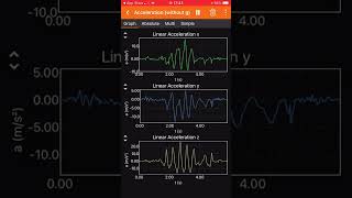Using Phyphox on iOS
