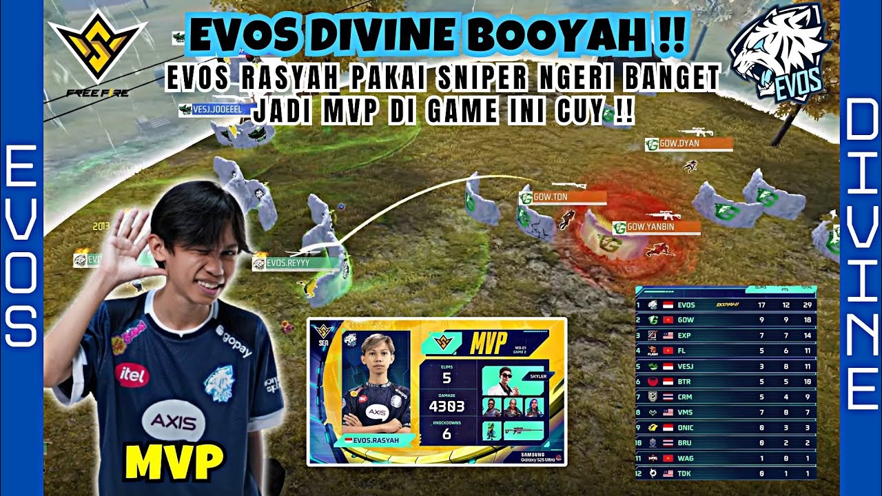 EVOS DIVINE BOOYAH RASYAH MODE MVP FFWS Sea Spring 2025 - Day 7 Group AC