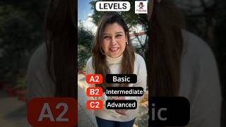 What’s your IELTS level #ielts #ieltspreparation #ieltstips #ieltslevel #ieltstest #fixolang
