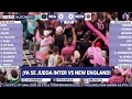🔴 INTER MIAMI GOLEÓ A NEW ENGLAND 4 A 1 POR LA MLS 2025