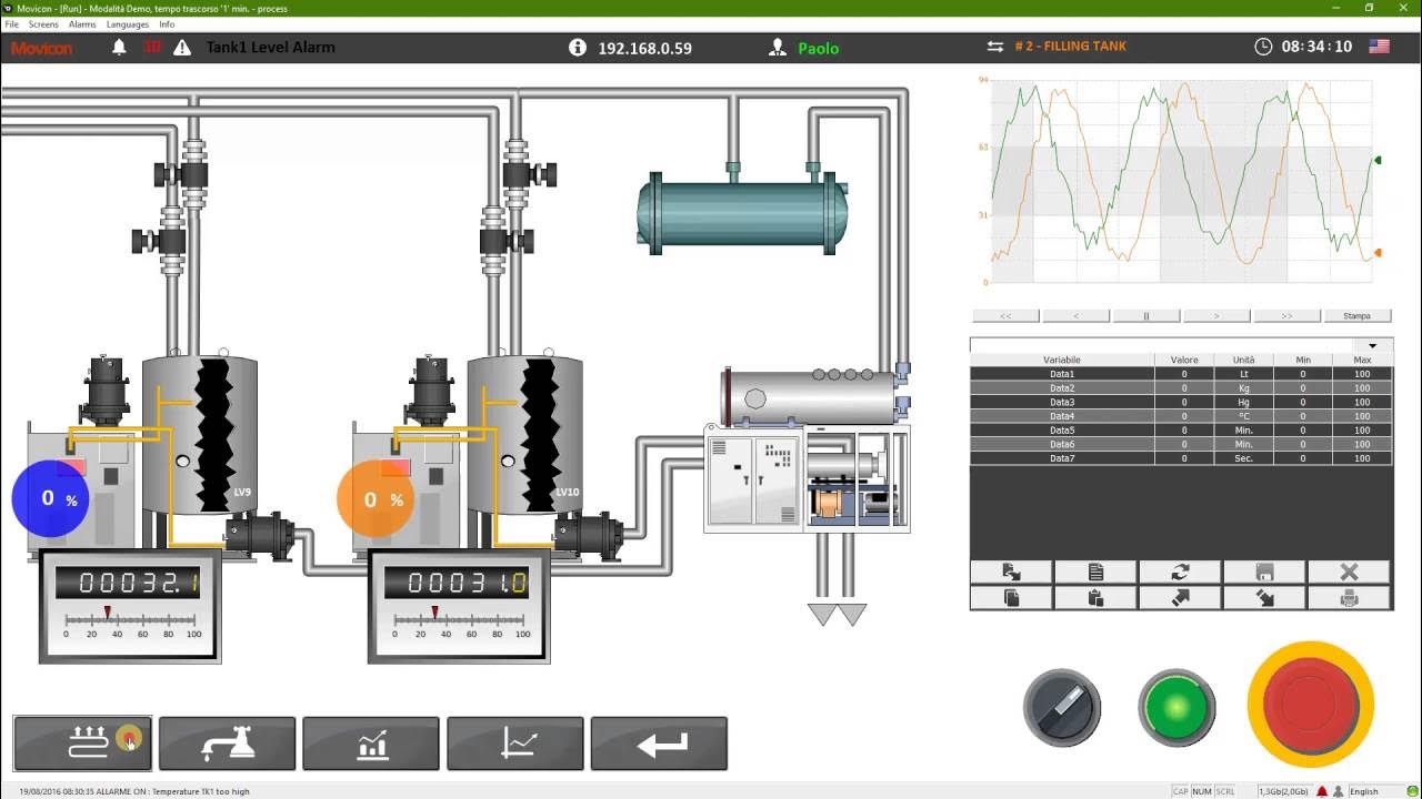 Демо проект scada систем tekon