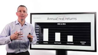 Tim Bennett Explains: What are fixed income securities (bonds)  part 1