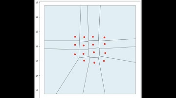 Spatial Analysis in Python | Voronoi Polygons using Shapely & GeoPandas