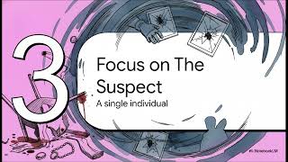Most popular crime case ai video 📷📸
