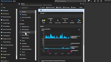 Functions Demo Part 5: Application Insights