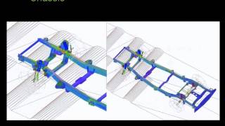 RecurDyn MFBD Model - Chassis