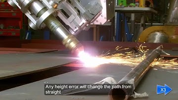FastCAM® CE: Laser Height Control