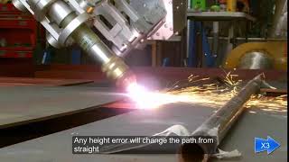 FastCAM® CE: Laser Height Control