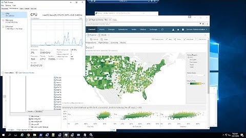 Tableau Server | Full Installation Uncut