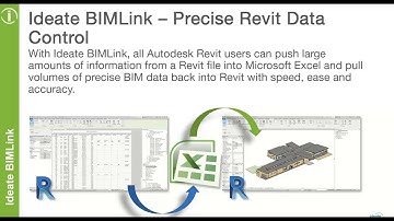 Ideate BIMLink: Beyond Traditional Data Editing Tasks - November 2020