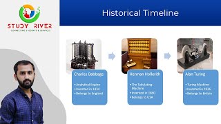 History of Computing | I.T & Computer Basics | PPSC | Tehsildar | FPSC | M. Saad Virk | Study River