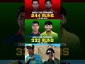 under 19 k opener vs international k opener Who's better comment down#cricketshorts#shorts#ipl