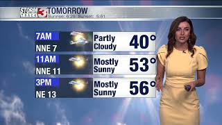 Weather forecast, March 2, 2022
