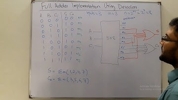 Full Adder Using Decoder