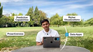 Genloop July 2026 Release: Automations, Predictive Modeling, Richer Visualizations & Data Apps