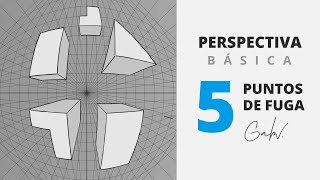 Tutorial Dibujo Perspectiva - 5 Puntos de Fuga ✍🏽🤓