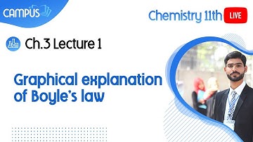 11th Class Physics Live Lecture 17, Ch no 3, Force due to water flow