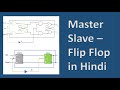 Master Slave Flip Flop in Hindi; Explained in Detail; Digital Electronics