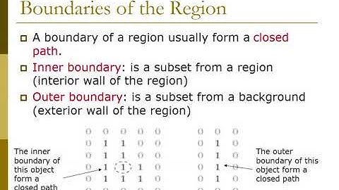 Chapter 2 Regions and Distance Measures