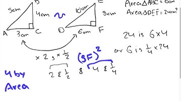 Area and Perimeter Relation of Similar Triangles