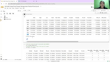 UAS BIG DATA AND PREDICTIVE ANALYTICS REGRESI, SUPERVISED MACHINE LEARNING PADA HARGA EMAS