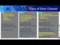 Ether channel explained | ON & PAGP & LACP link aggregation | Cisco 200-301