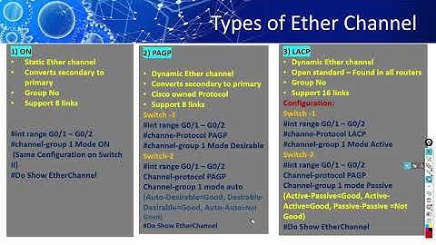 Ether channel explained | ON & PAGP & LACP link aggregation | Cisco 200-301